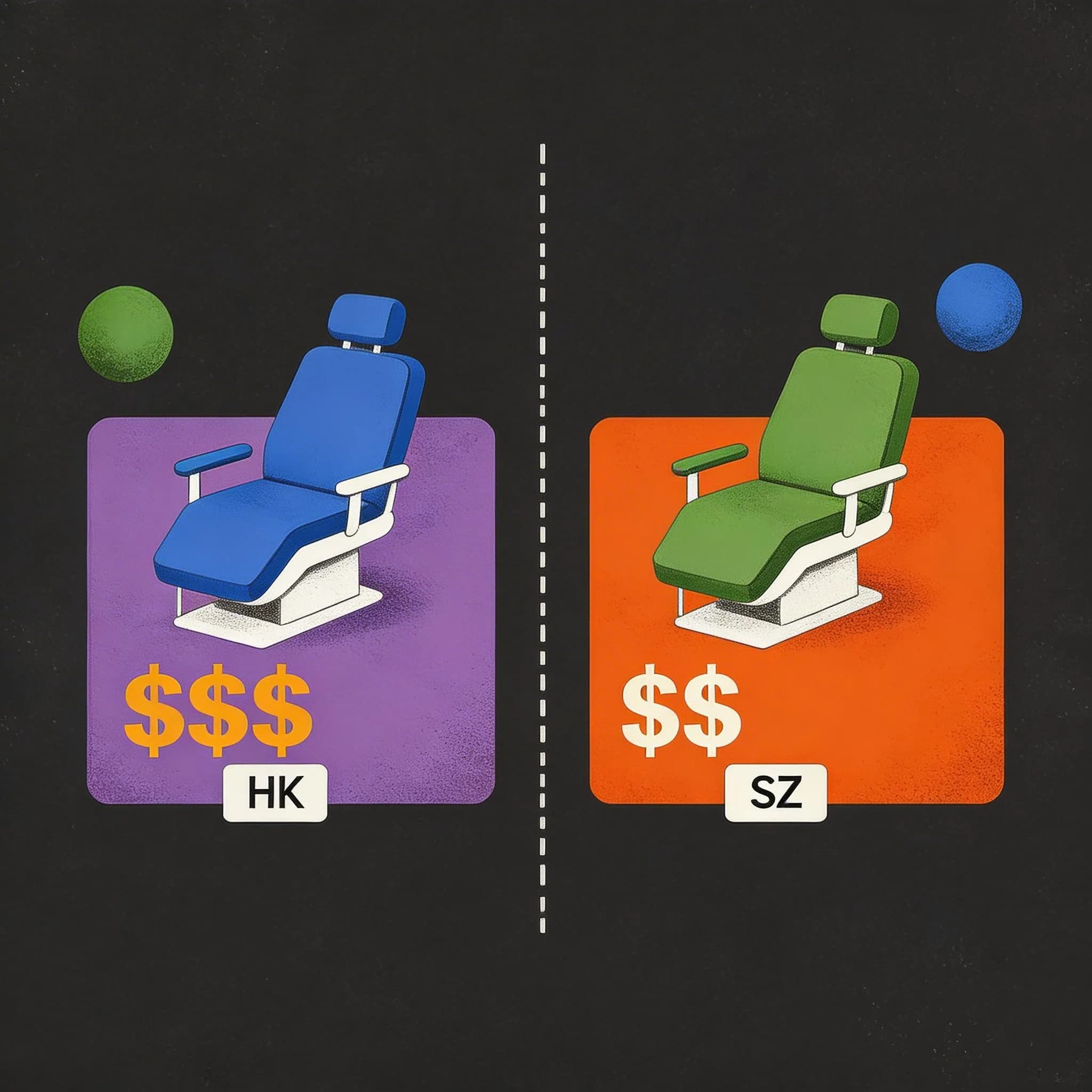 HK vs Shenzhen dental price comparison — same quality chair, $$$ vs $$
