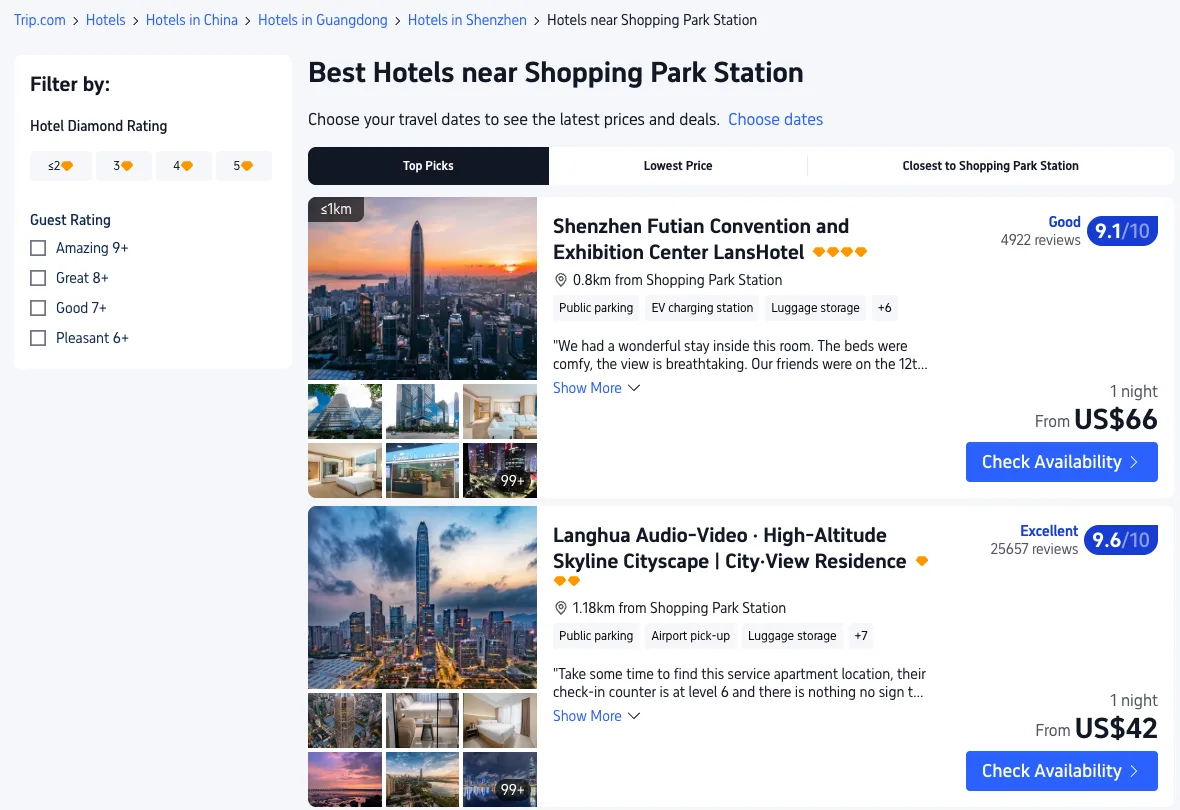 Trip.com results for the best hotels near Shopping Park Station in Futian, Shenzhen, listing LansHotel at 9.1/10 and a second option at 9.6/10 with starting prices in US dollars