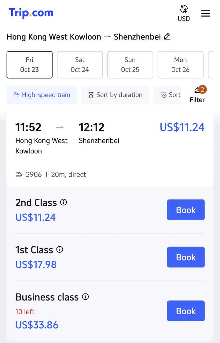 Trip.com high-speed train search from Hong Kong West Kowloon to Shenzhen North, showing a 20-minute direct train and second-class fares