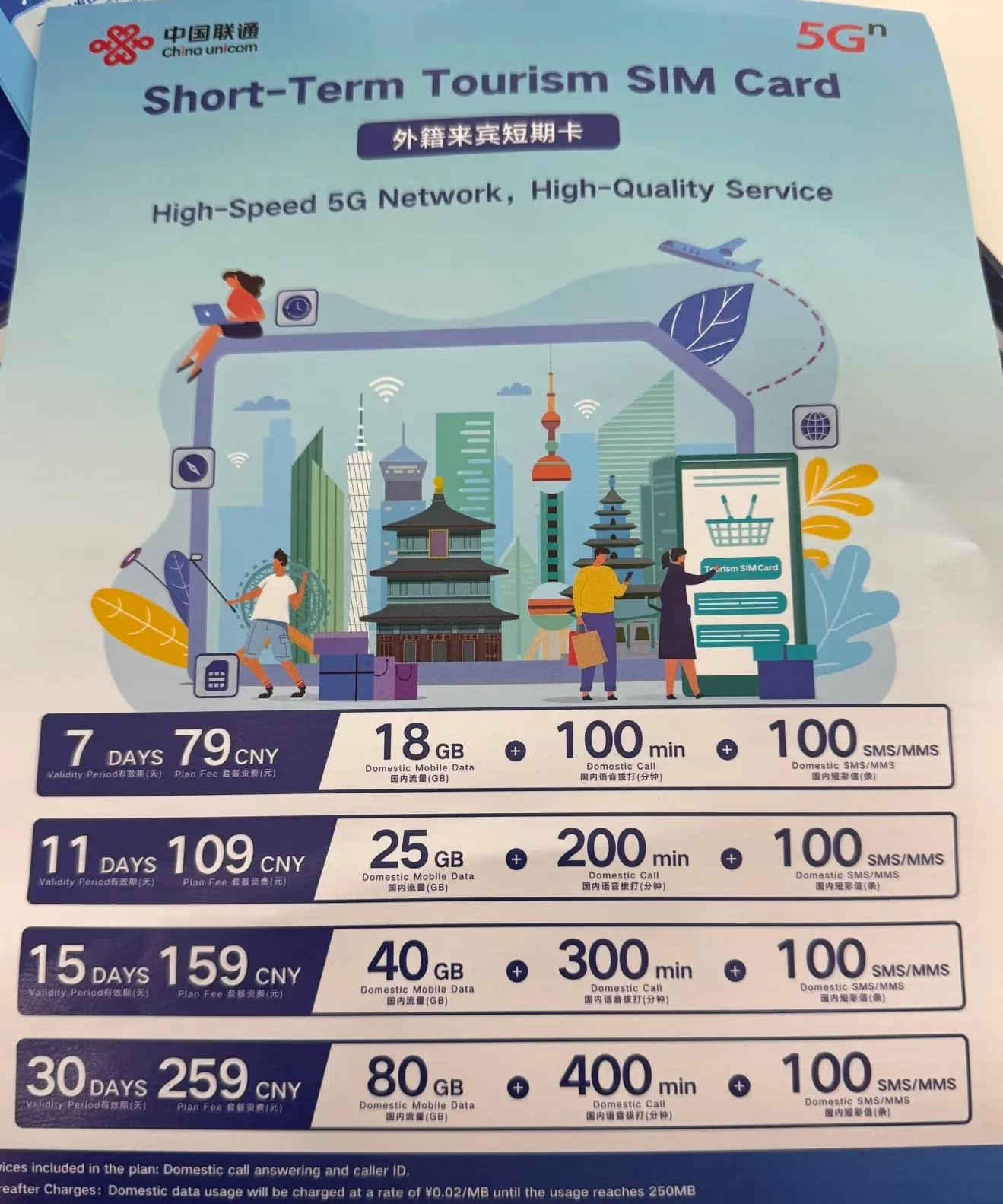 China Unicom short-term tourism SIM card leaflet with 7 to 30 day plans
